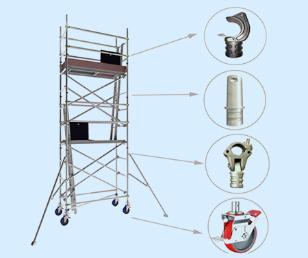  best scaffolding material dealer